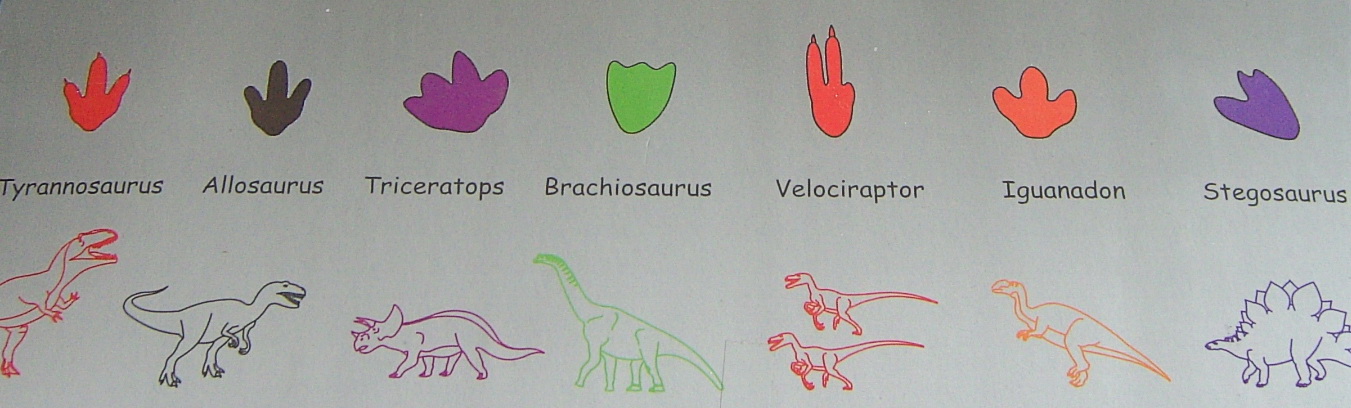 Dinosaurier