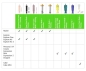 Preview: Cricut Premium Fine Point Blade With Housing