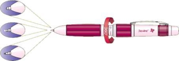Sewline Trio Dreifachstift
