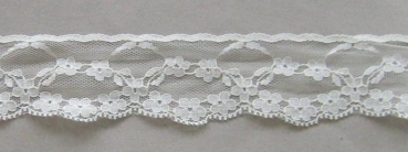 Raschelspitze 40 mm je Meter creme