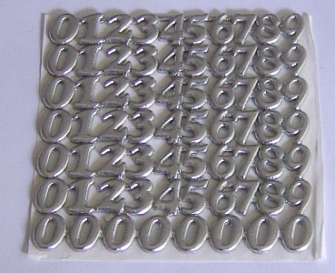 Wachs Zahlen