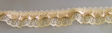 Spitzen-Besatzband 30 mm breit pro Meter beige