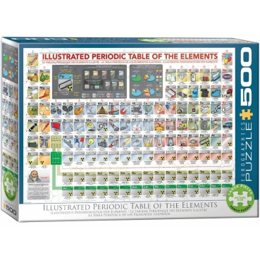 Eurographics Puzzle mit 500 Teilen Illustrated Periodic Table of the Elements