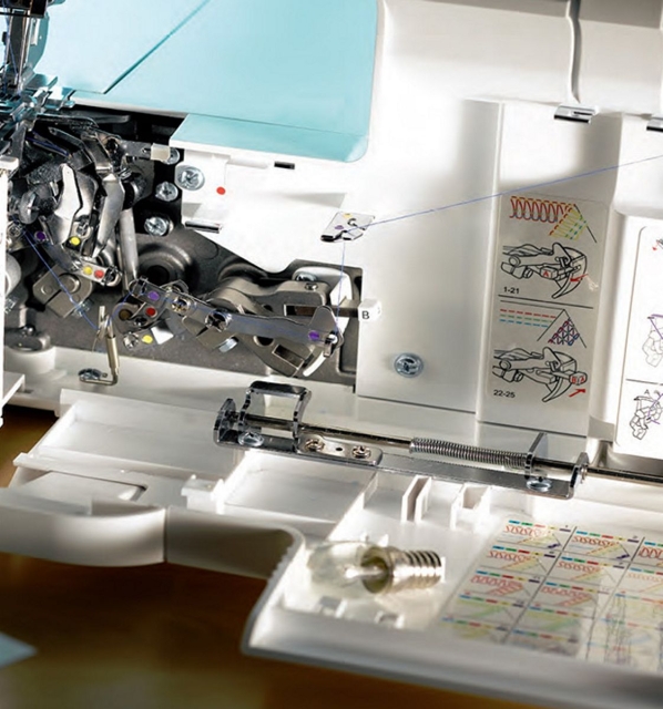 Basiswissen Nähen mit der Overlock