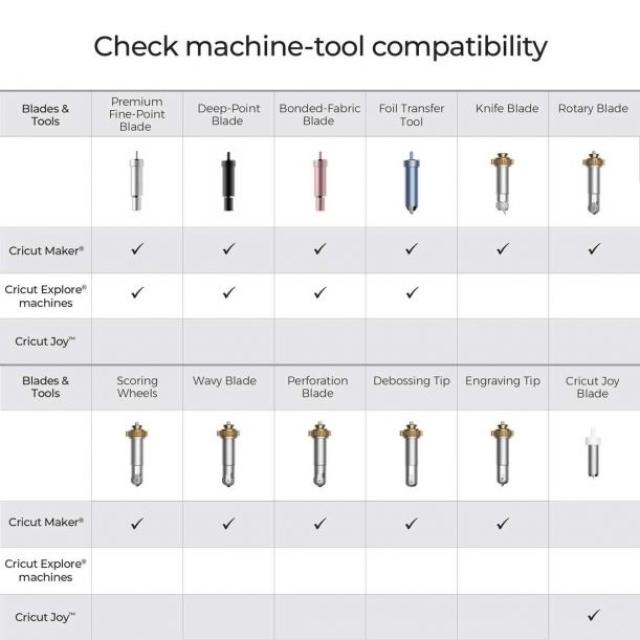 Cricut Foil Transfer Tool Replacement Tips